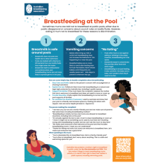 Screenshot of the Breastfeeding Rights at Pool Factsheet